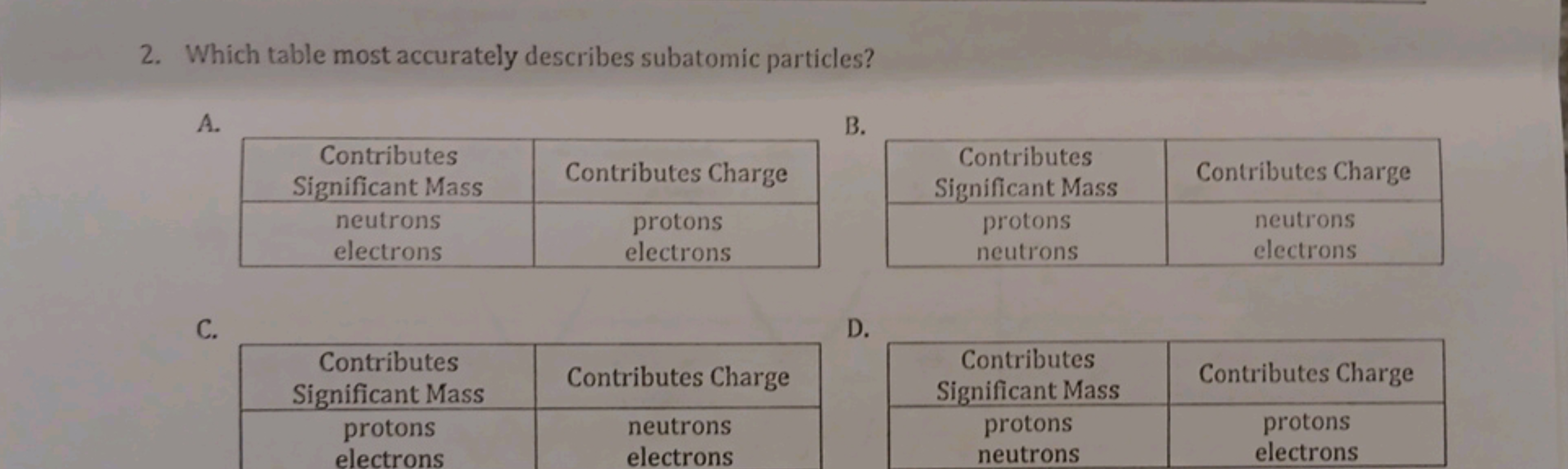 2. Which table most accurately describes subatomic particles?
A.
\begi