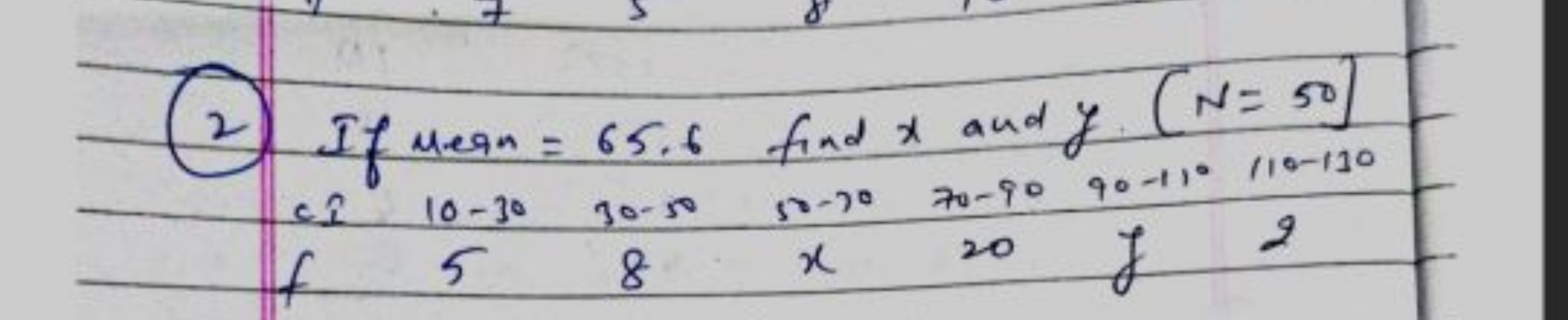 2
If Mean = 65.6 find x and y (N= 50
CI 10-30 30-50 50-70 70-90 90-110