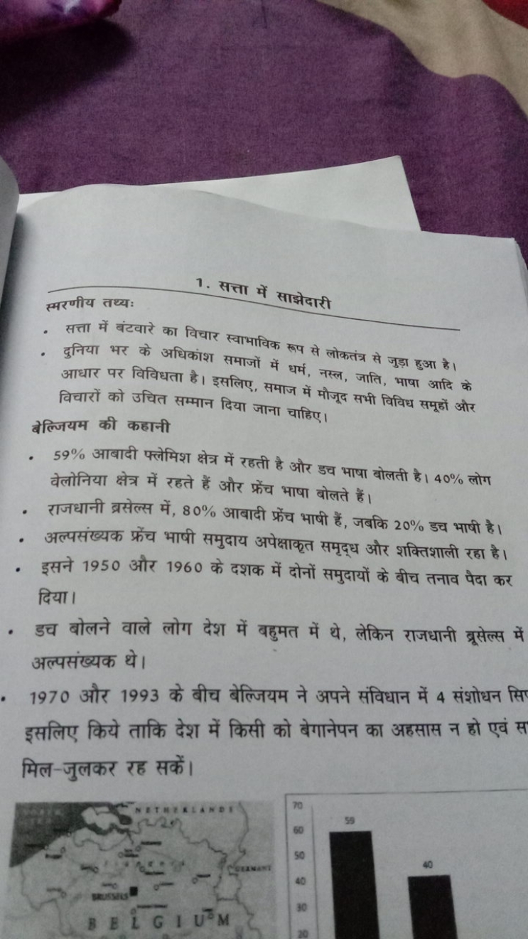 1. सत्ता में साझेदारी

स्मरणीय तथ्य:
- सत्ता में बंटवारे का विचार स्वा