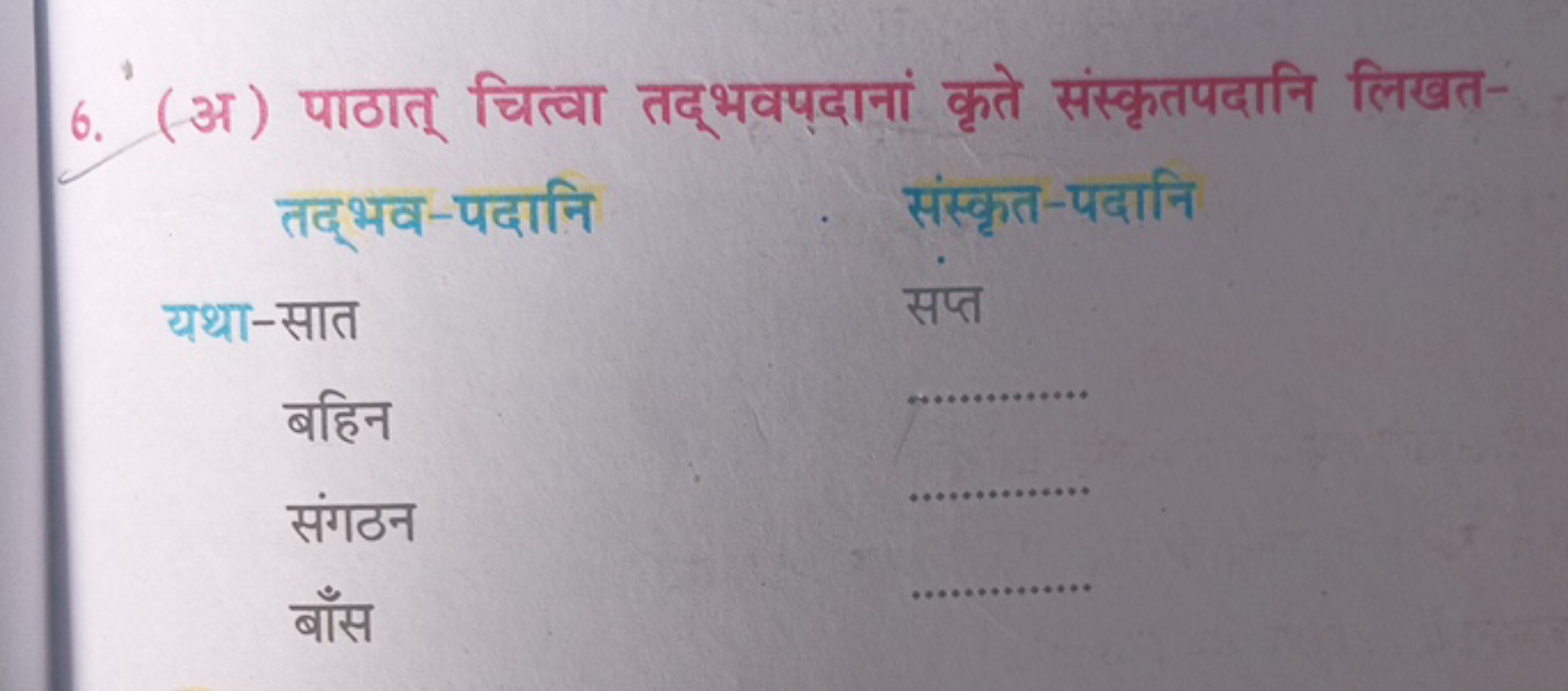 6. (अ) पाठात् चित्वा तदूभवपदानां कृते संस्कृतपदानि लिखत-

तद्भव-पदानि
