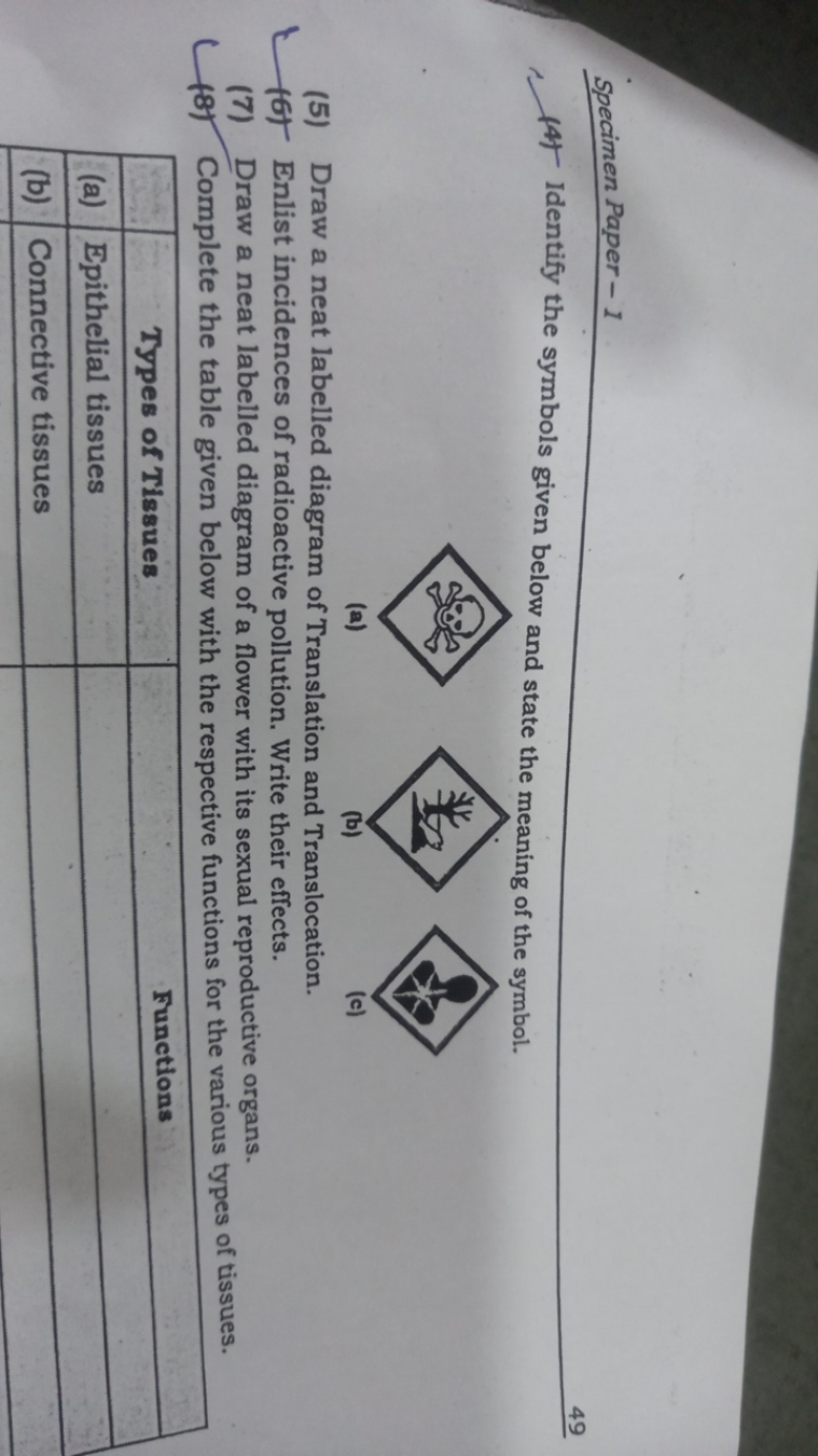 Specimen Paper - 1
49
14) Identify the symbols given below and state t