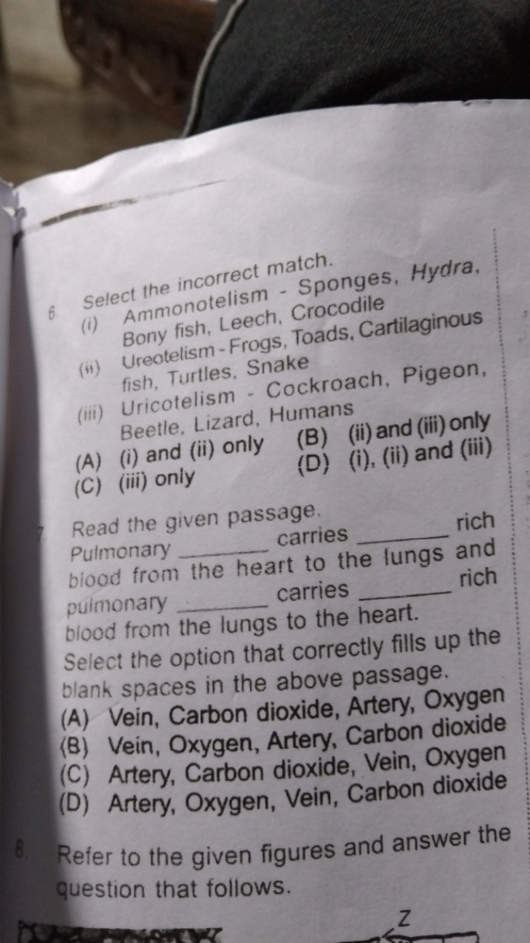 6. Select the incorrect match.
(i) Ammonotelism - Sponges, Hydra, Bony