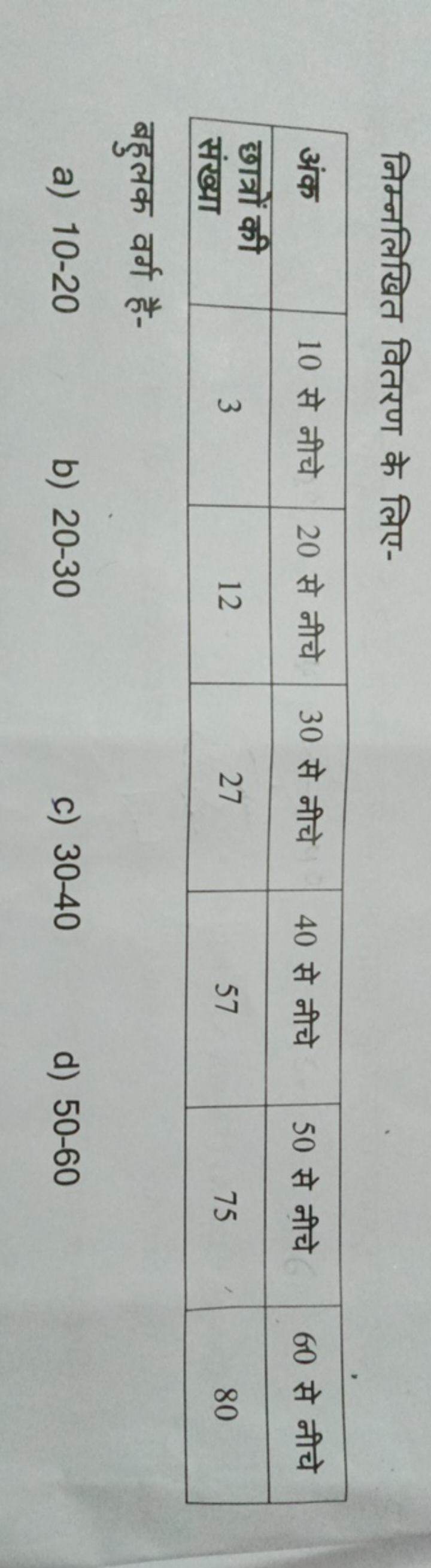 निम्नलिखित वितरण के लिए-
\begin{tabular} { | l | c | c | c | c | c | c