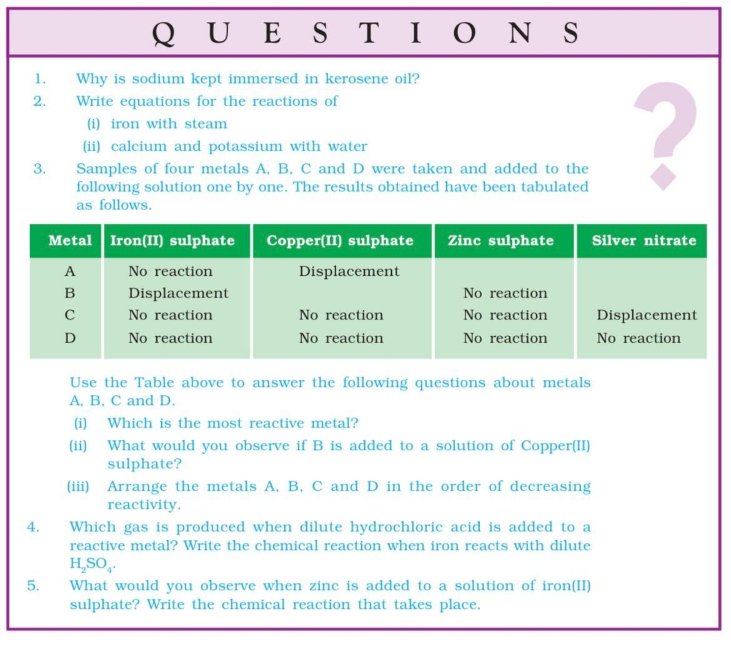 QUESTIONS
1. Why is sodium kept immersed in kerosene oil?
2.
Write equ