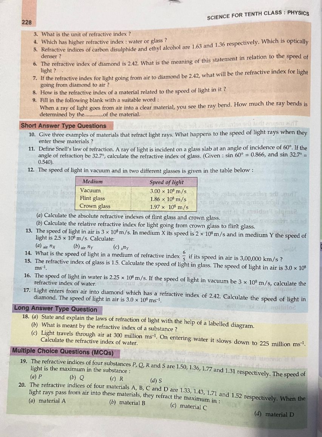 228
SCIENCE FOR TENTH CLASS : PHYSICS
3. What is the unit of refractiv