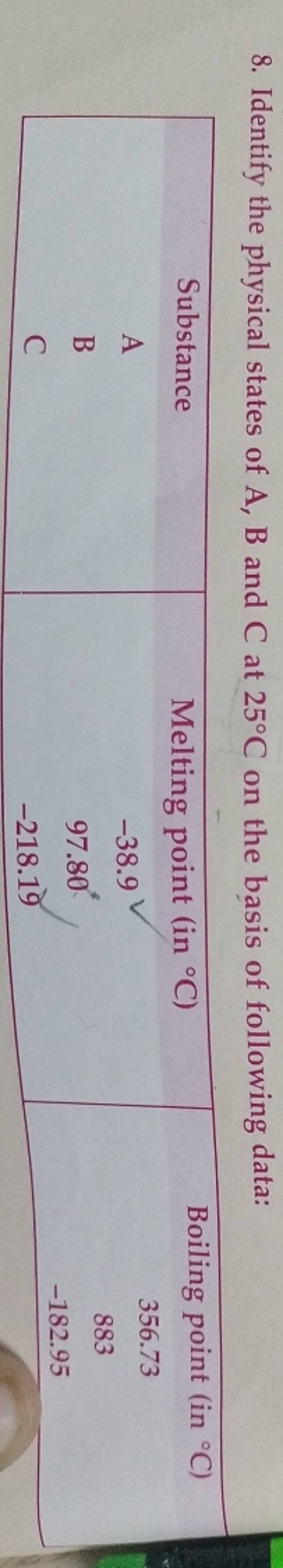 8. Identify the physical states of A,B and C at 25∘C on the basis of f