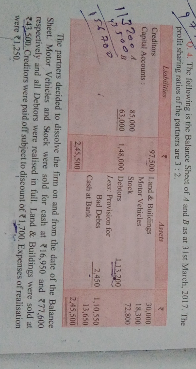 9. 4. The following is the Balance Sheet of A and B as at 31 st March,