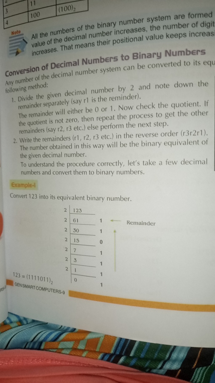 

Note
All the numbers of the binary number system are formed value of