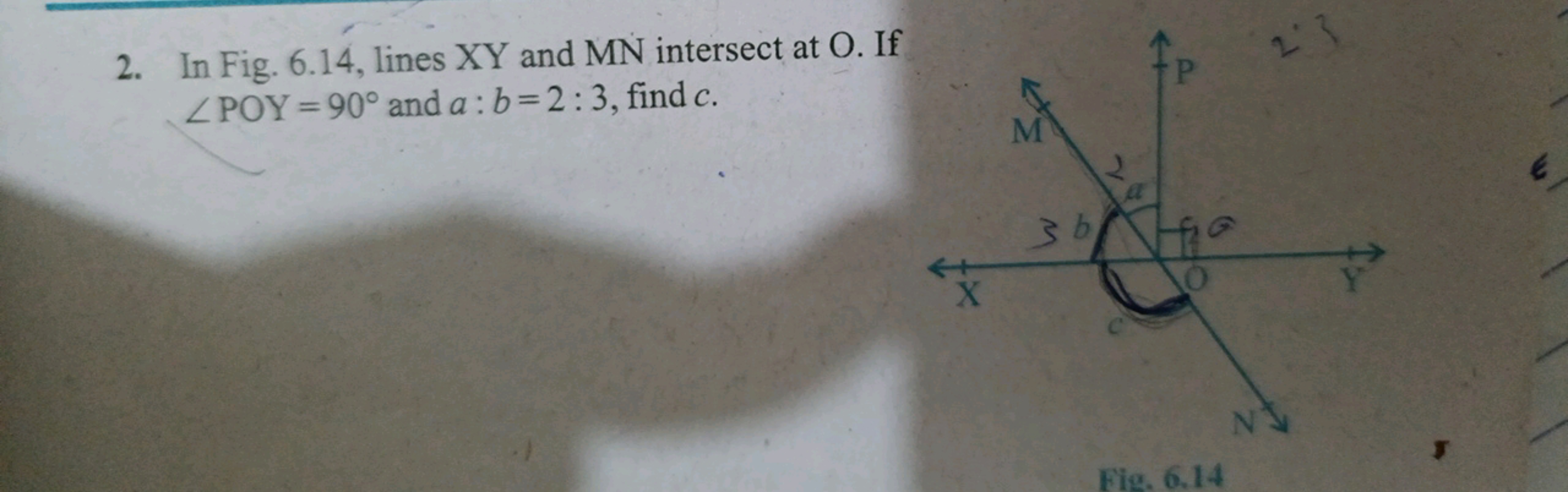 2. In Fig. 6.14 , lines XY and MN intersect at O . If ∠POY=90∘ and a:b