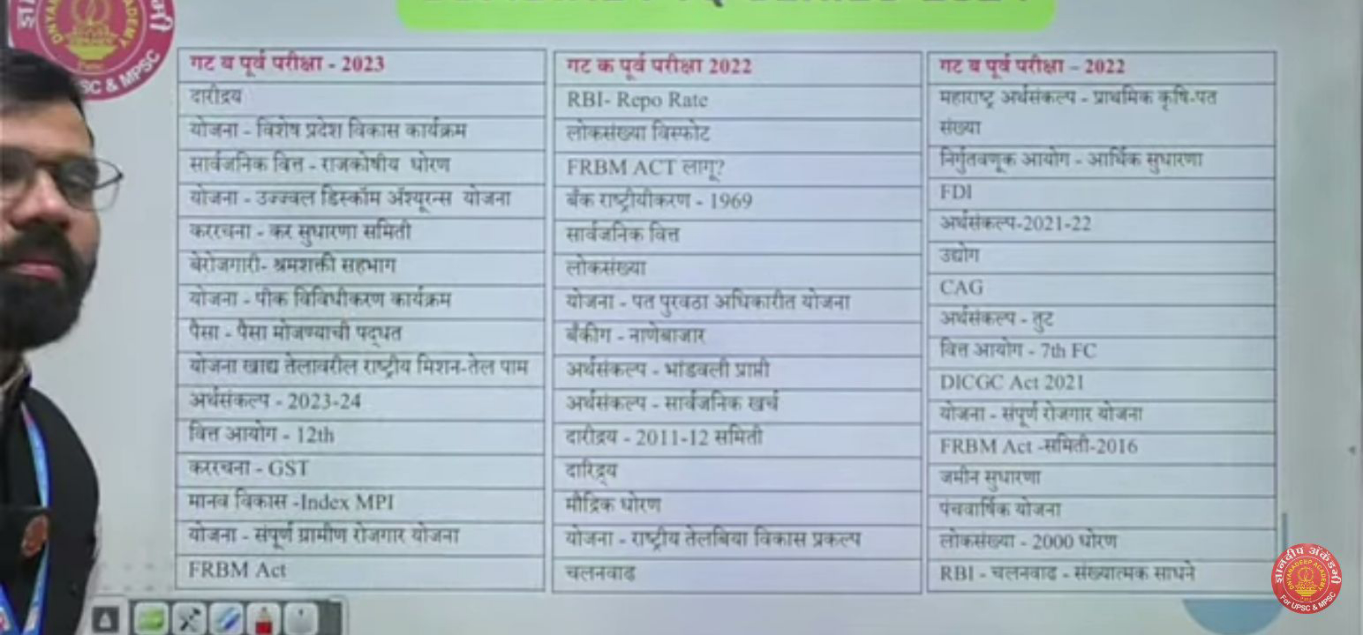 \begin{tabular} { | c | c | c | } 
\hline गट ब पूर्व परीक्षा - 2023 & 