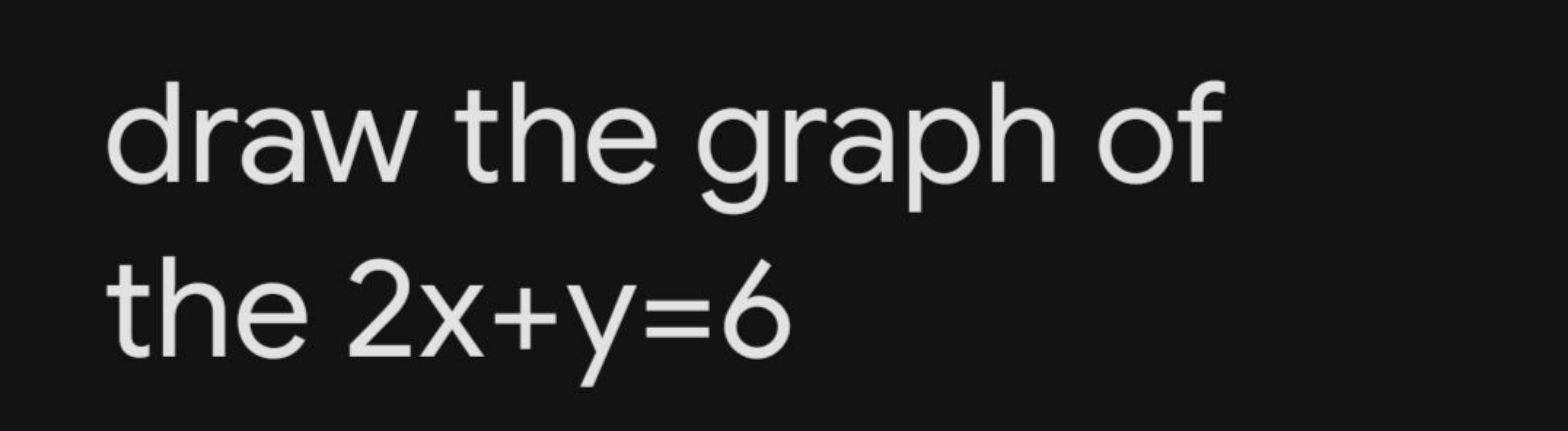 draw the graph of the 2x+y=6