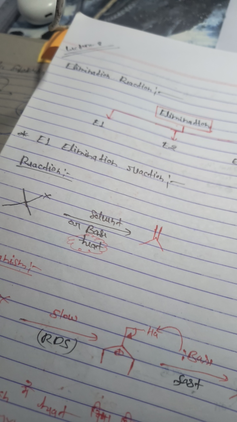 Abrintian Boction is
Lliminations
* E1 Elitrisation reaction:-

Ractio