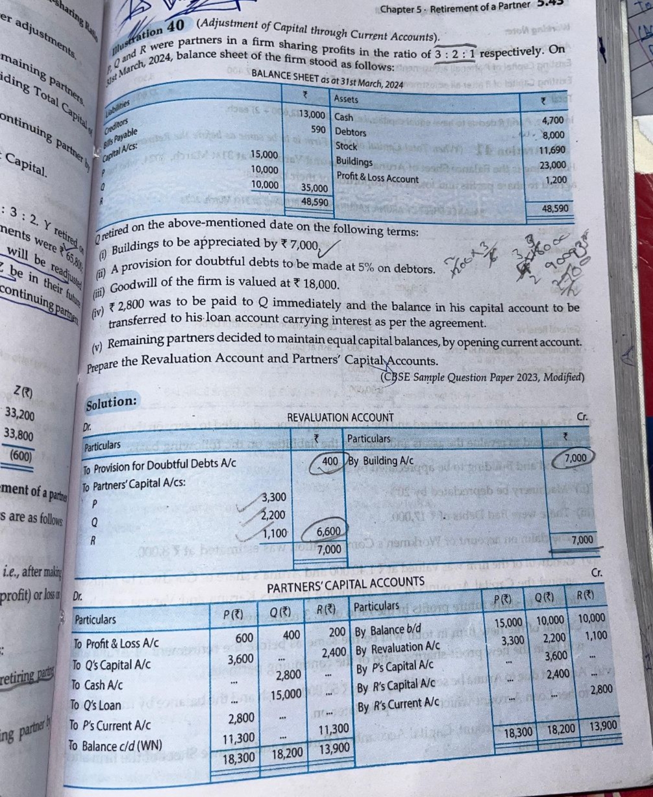 Chapter 5 - Retirement of a Partner
(Adjustment of Capital through Cur