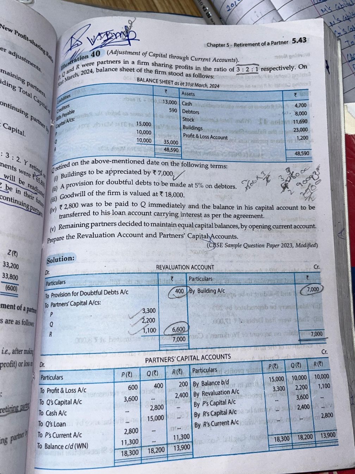 Chapter 5. Retirement of a Partner 5.43
40 (Adjustment of Capital thro