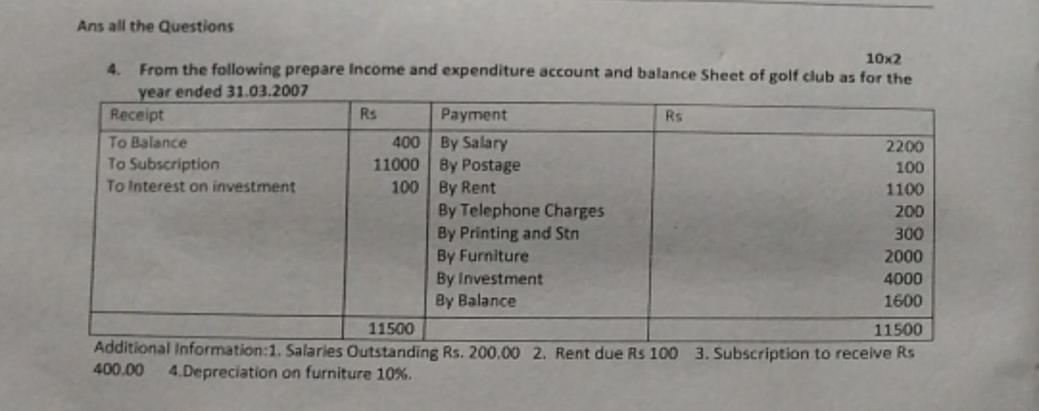 Ans all the Questions
10×2
4. From the following prepare Income and ex