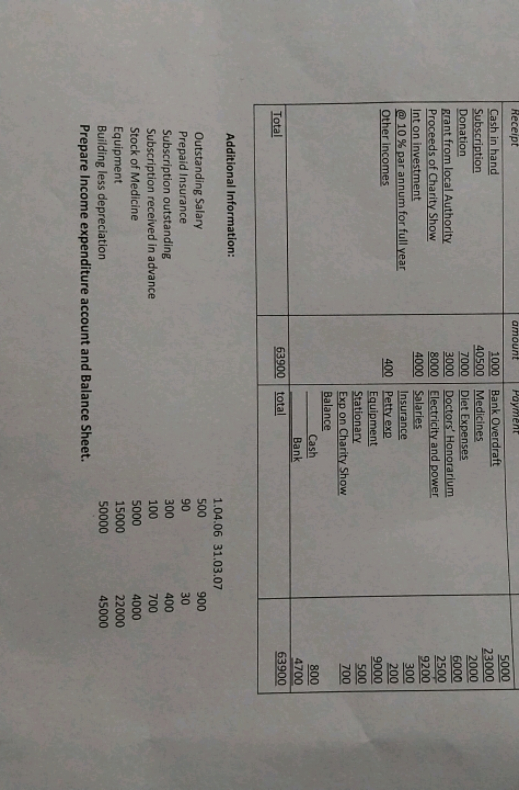 \begin{tabular} { | c | c | c | c | } 
\hline Receipt & amount & Payme