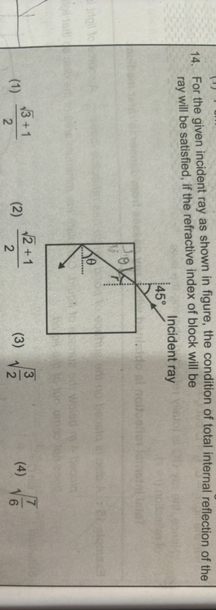 14. For the given incident ray as shown in figure, the condition of to