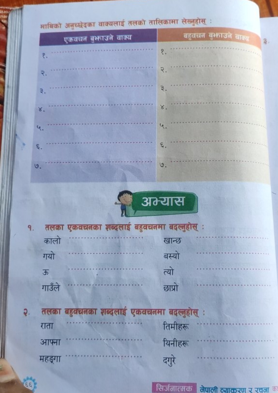 माबिको अनुच्छेदका वाक्यलाई तलको तालिकामा लेख्नुहोस्
\begin{tabular} { 