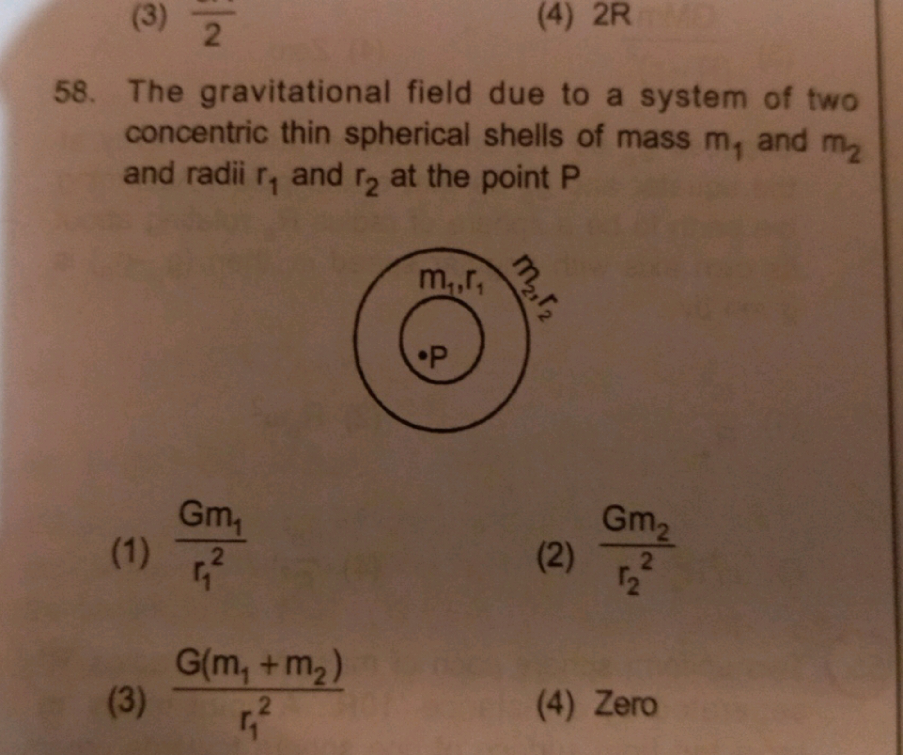 (3) 2
(4) 2R
58. The gravitational field due to a system of two
concen