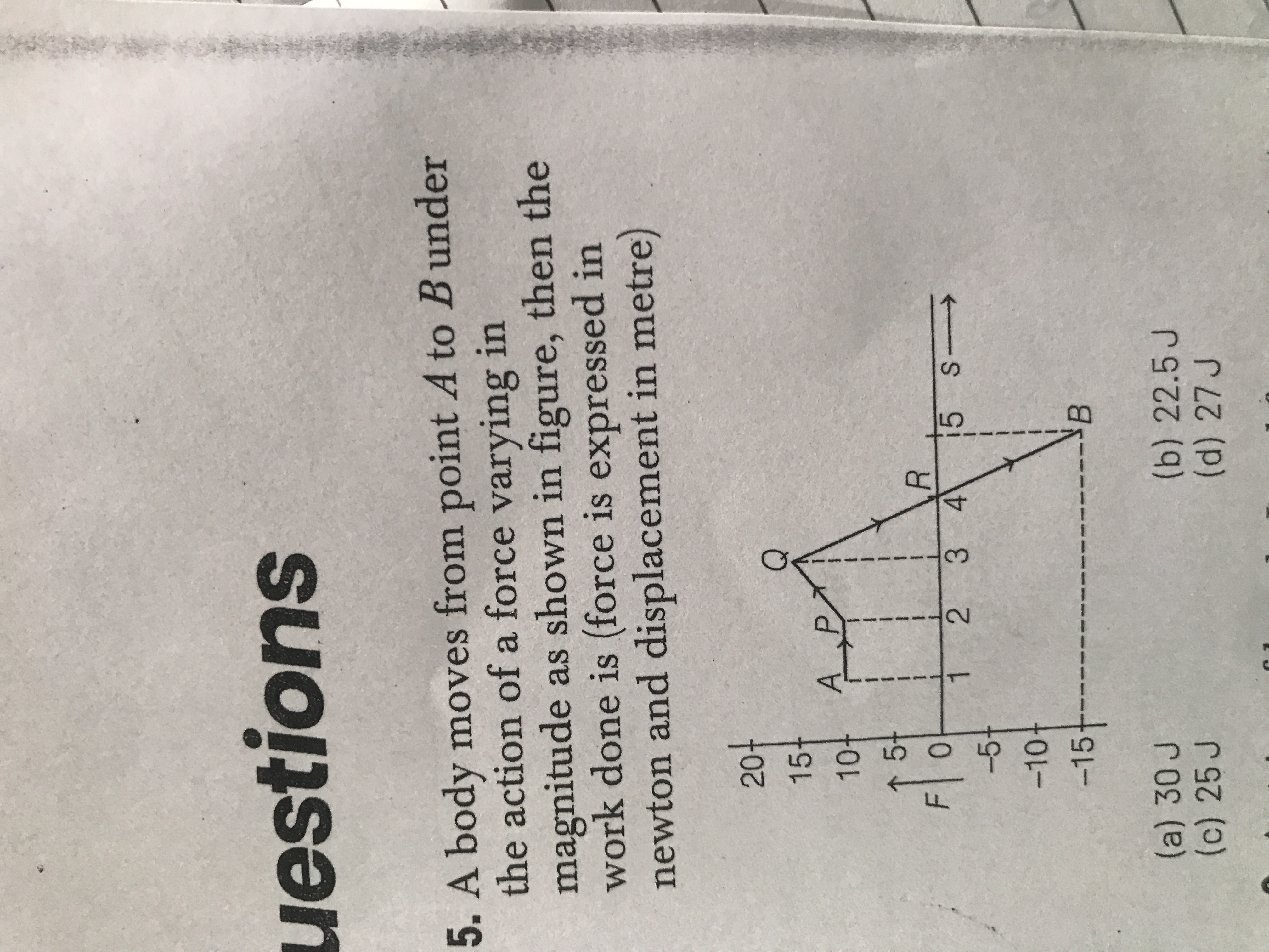 uestions
5. A body moves from point A to B under the action of a force