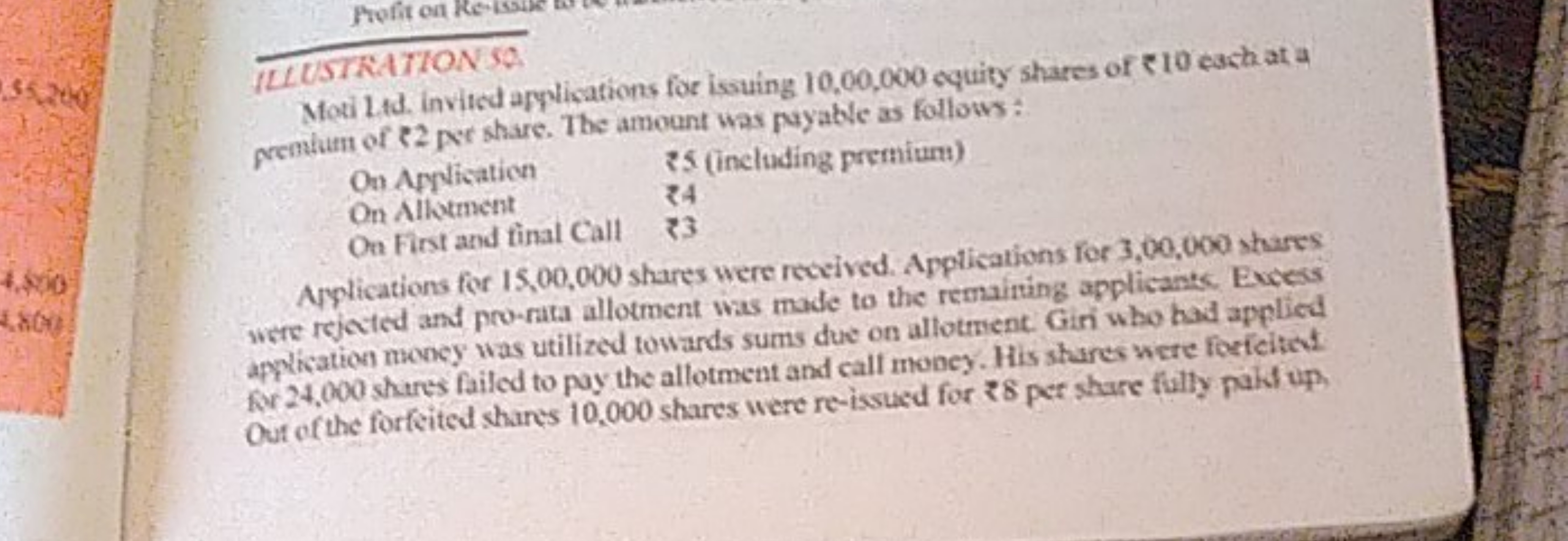 ILLUSTRATIONSQ
Moti Lid. invied applications for issuing 10,00,000 equ