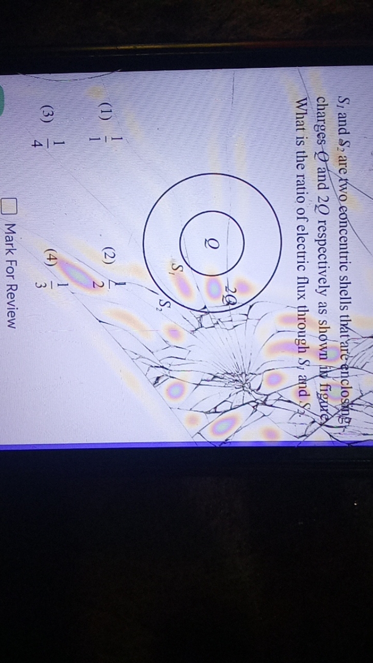 S1​ and S2​ are two concentric shells that are anclosing charges Q and