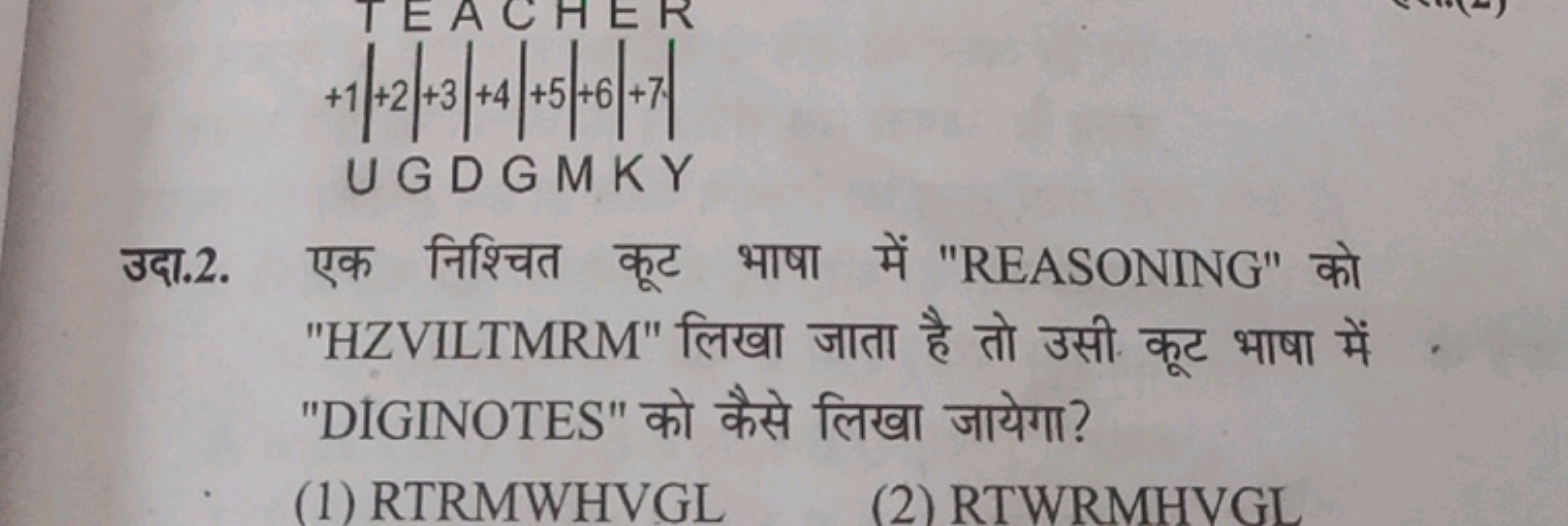  T ∣+2∣+3∣+4∣+5∣+6∣+7∣ U G D G M K Y ​

उदा.2. एक निश्चित कूट भाषा में