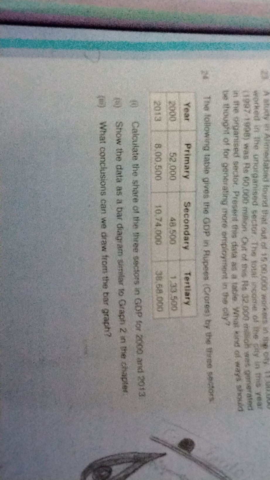 
72: The lollowing tathe gives the GDP in Flupees (Crotes) by the wime