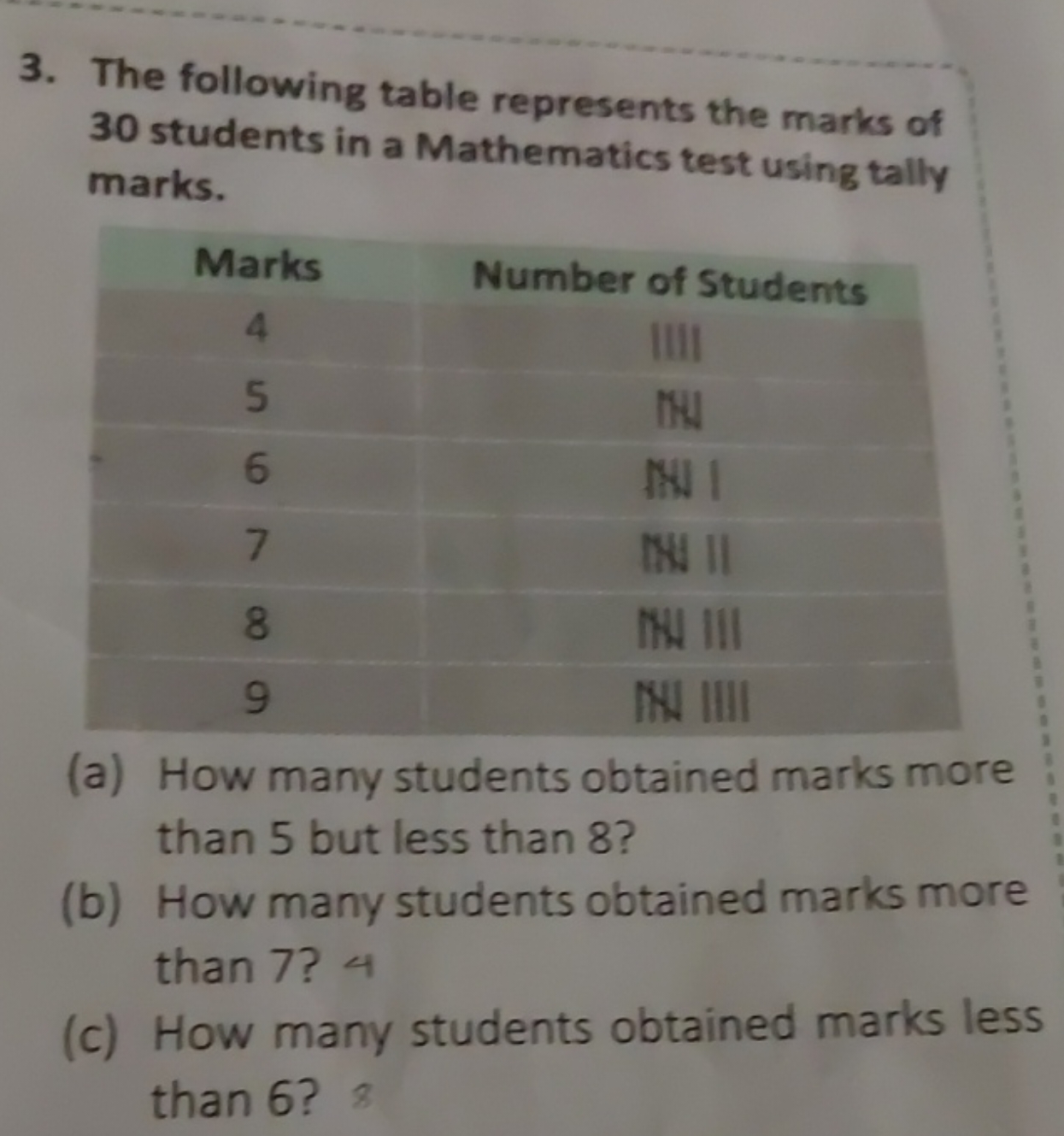 3. The following table represents the marks of 30 students in a Mathem