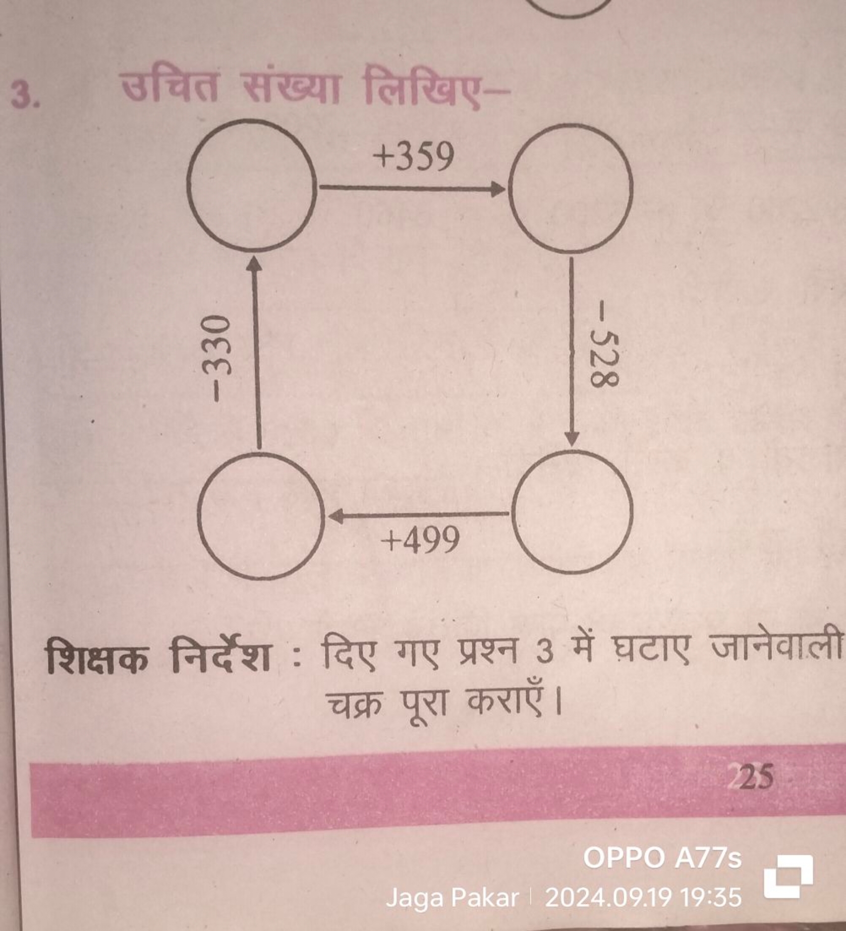 3. उचित संख्या लिखिए-

शिक्षक निर्देश : दिए गए प्रश्न 3 में घटाए जानेव