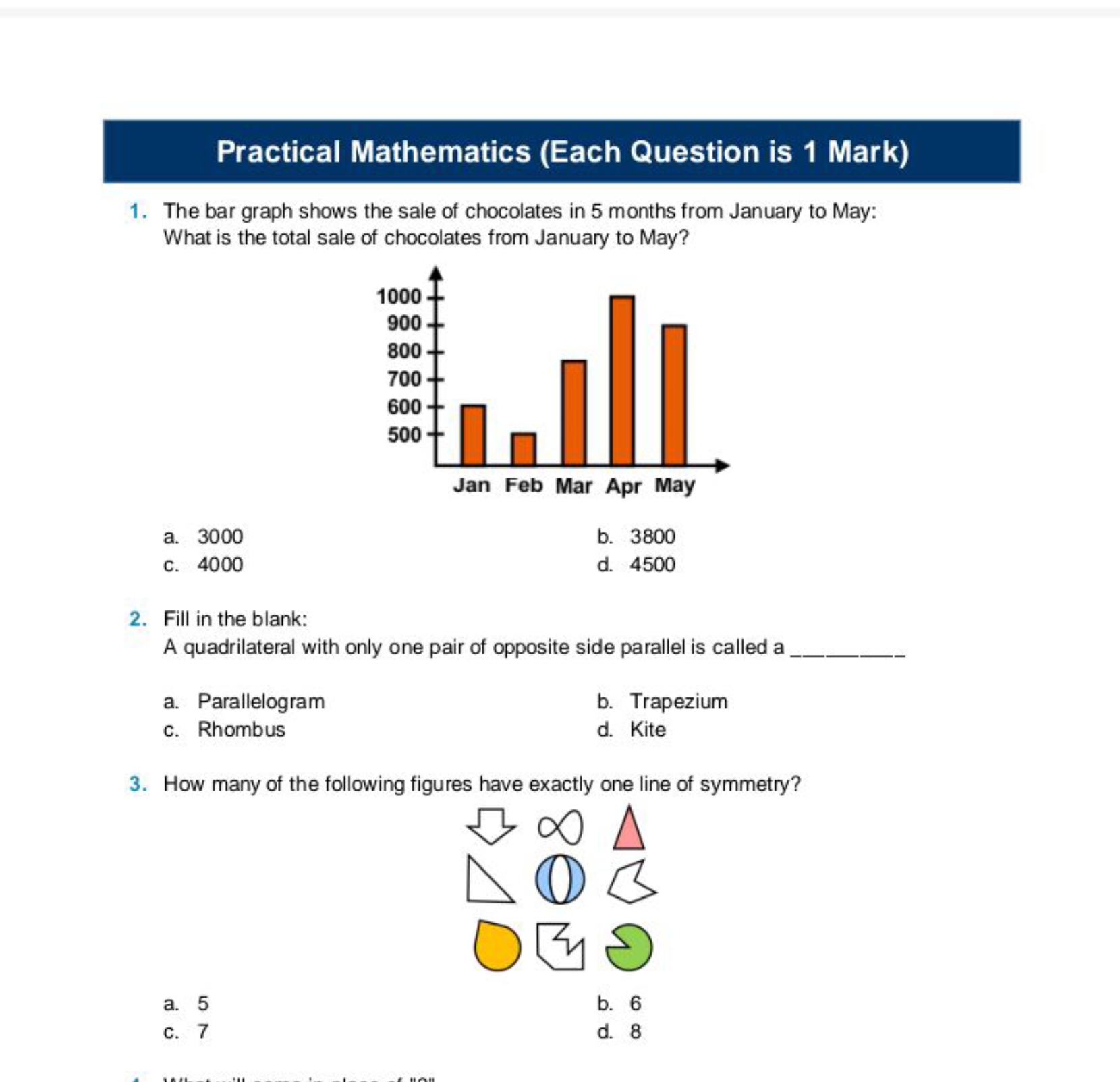 Practical Mathematics (Each Question is 1 Mark)
1. The bar graph shows