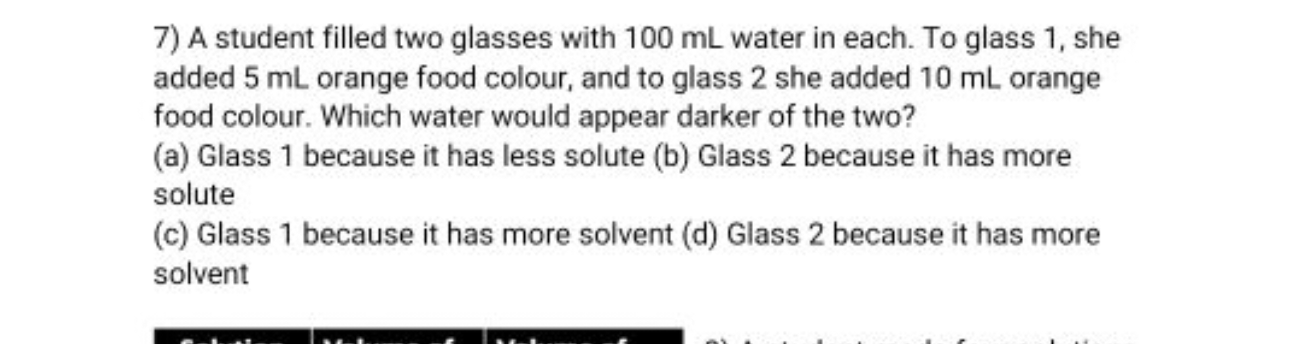 7) A student filled two glasses with 100 mL water in each. To glass 1 