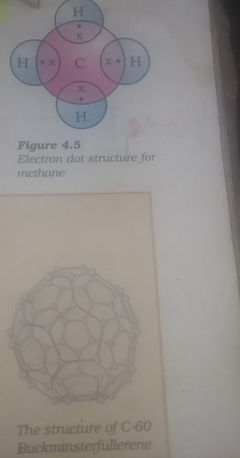 Figure 4.5
Electron dot structure for methane

The structure of C−60 B