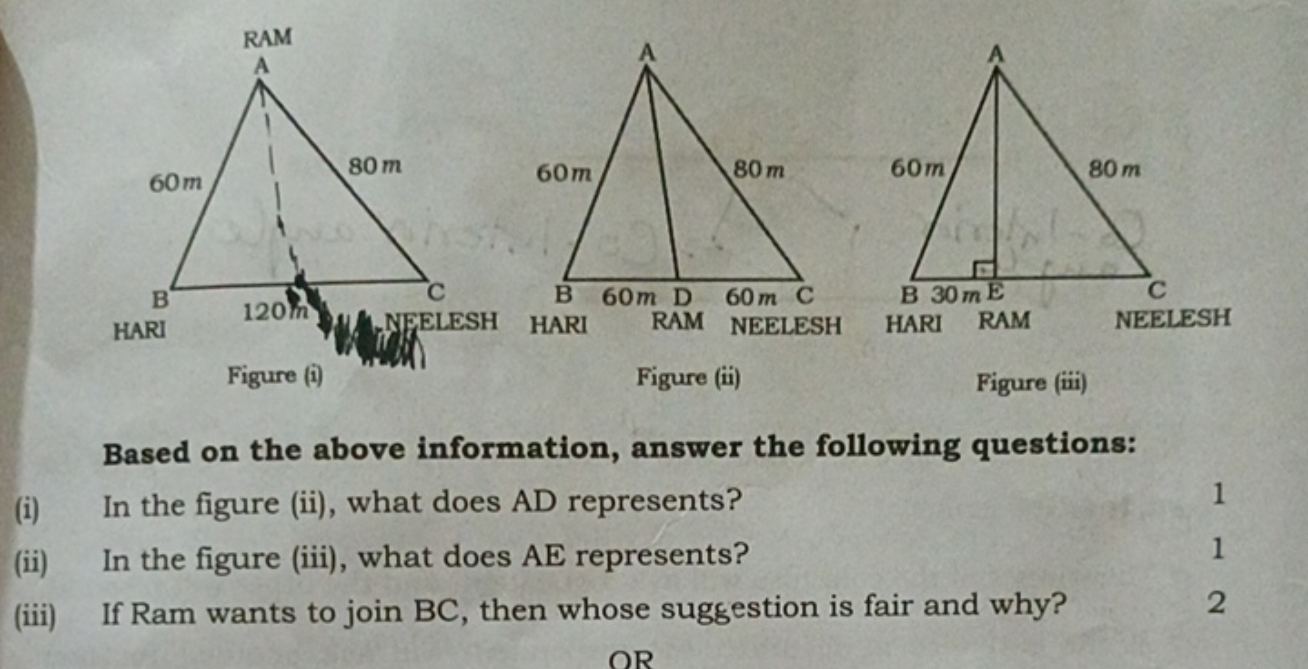 Figure (i)
Figure (ii)
Figure (iii)
Based on the above information, an