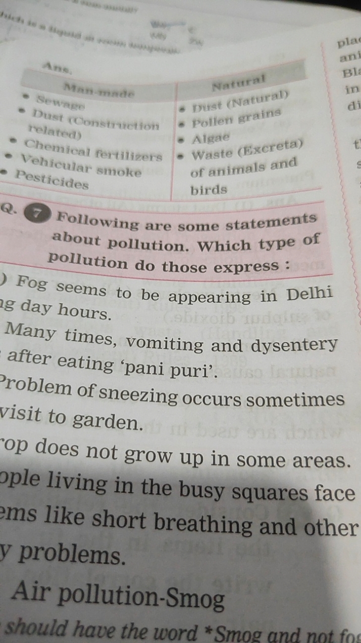 
Q. (7) Following are some statements about pollution. Which type of p