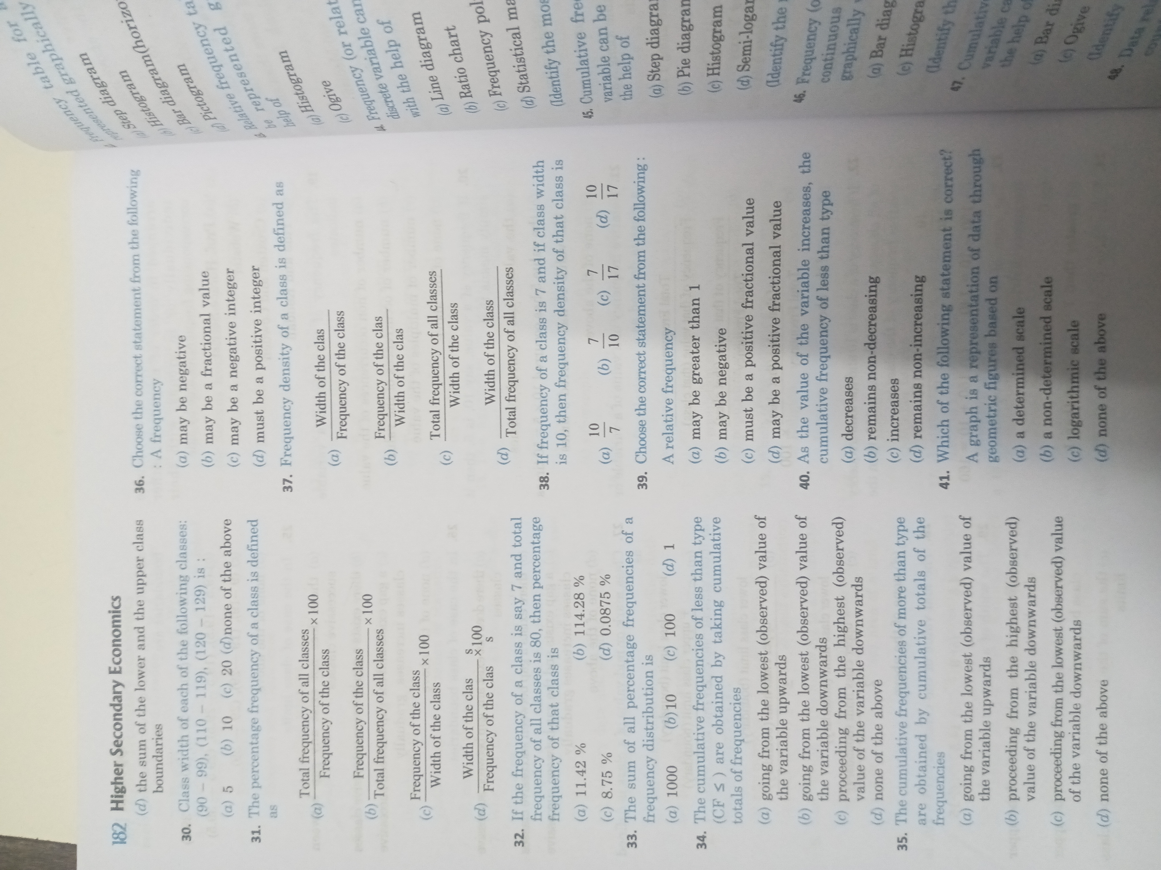 182 Higher Secondary Economics
(d) the sum of the lower and the upper 