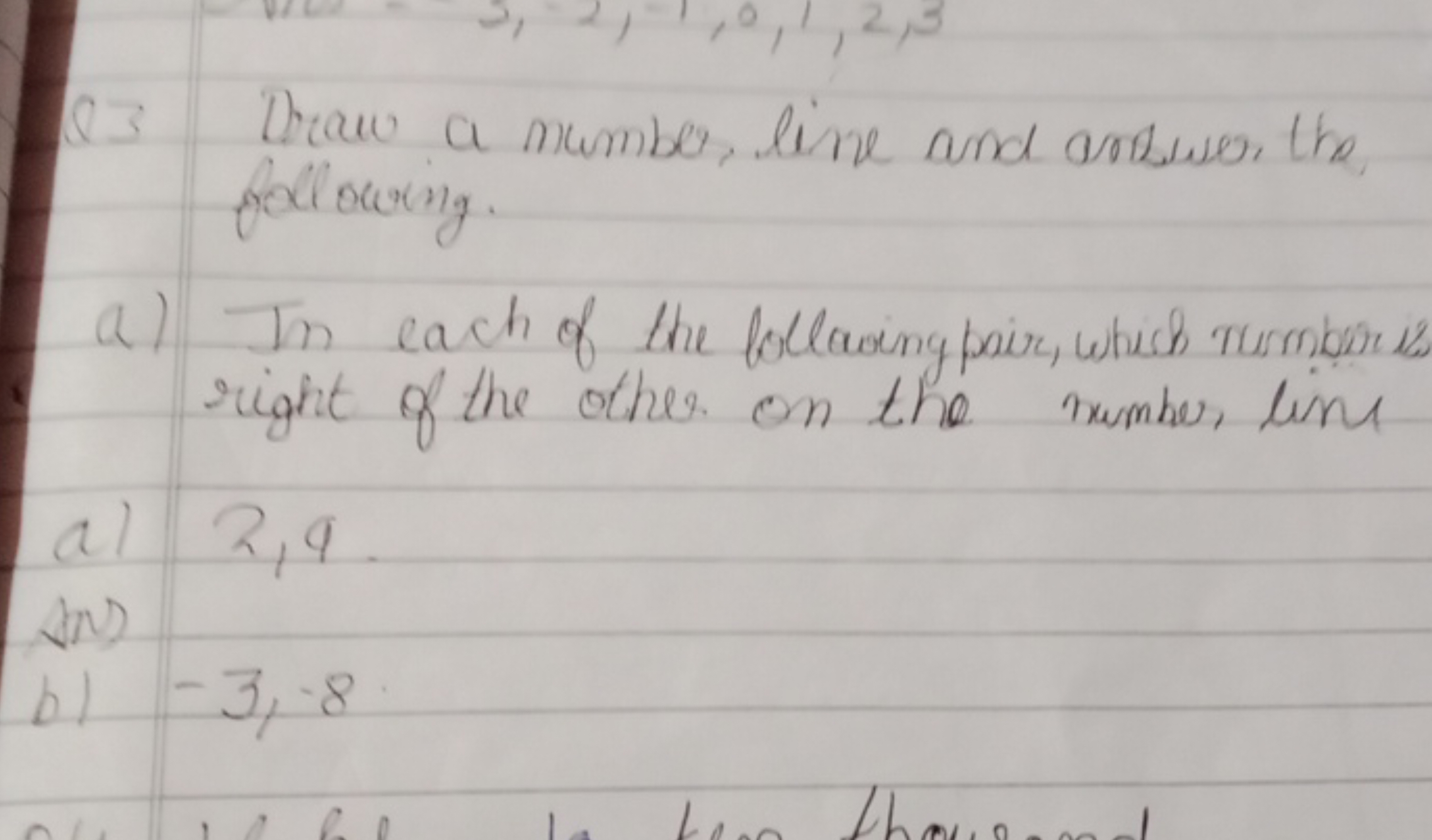 Q3 Draw a number, line and answer the following.
a) In each of the fol