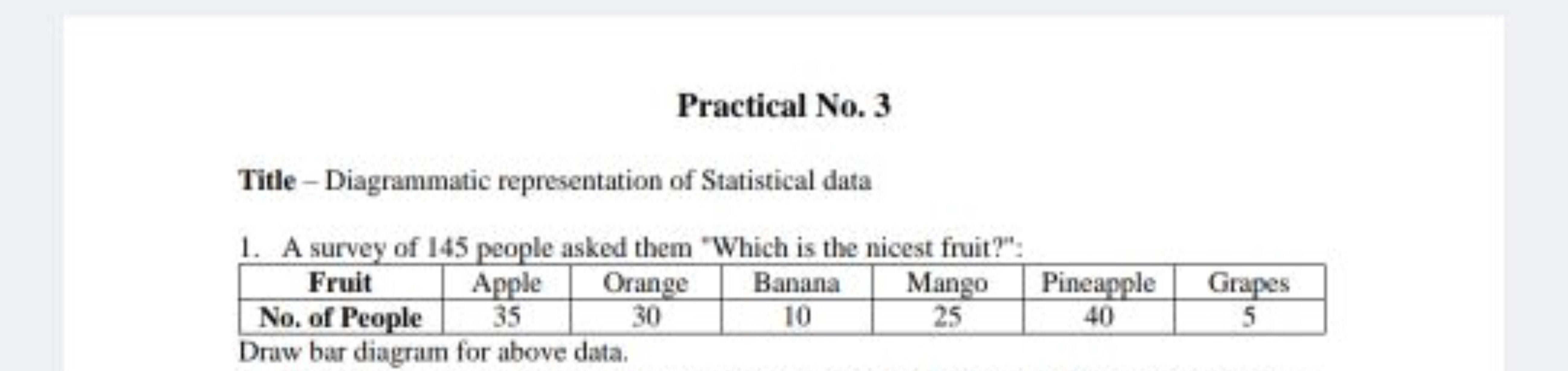 Practical No. 3

Title - Diagrammatic representation of Statistical da