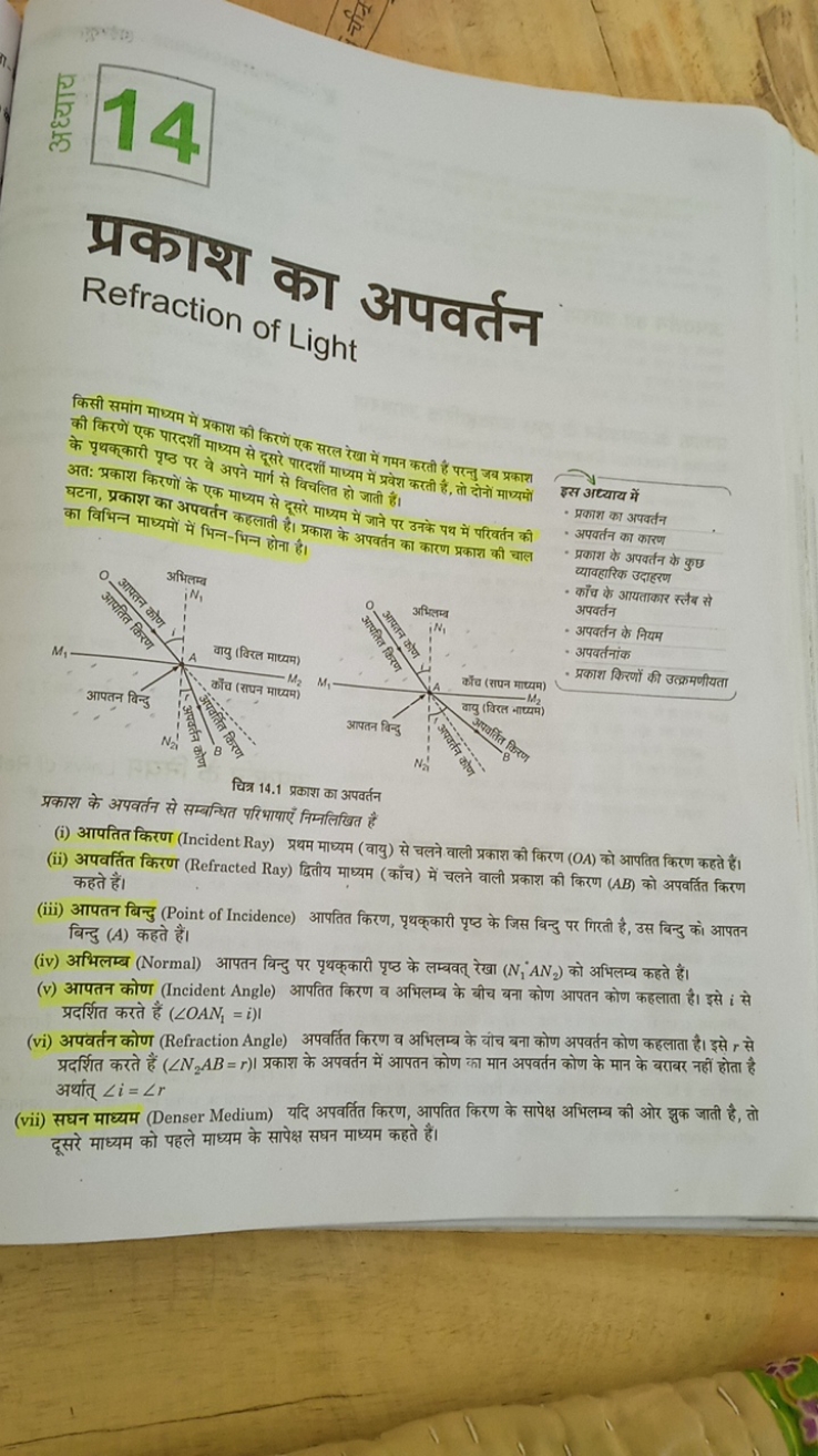 窝 4
प्रकाश का अपवर्तन
Refraction of Light

किसी समांग माध्यम में प्रका