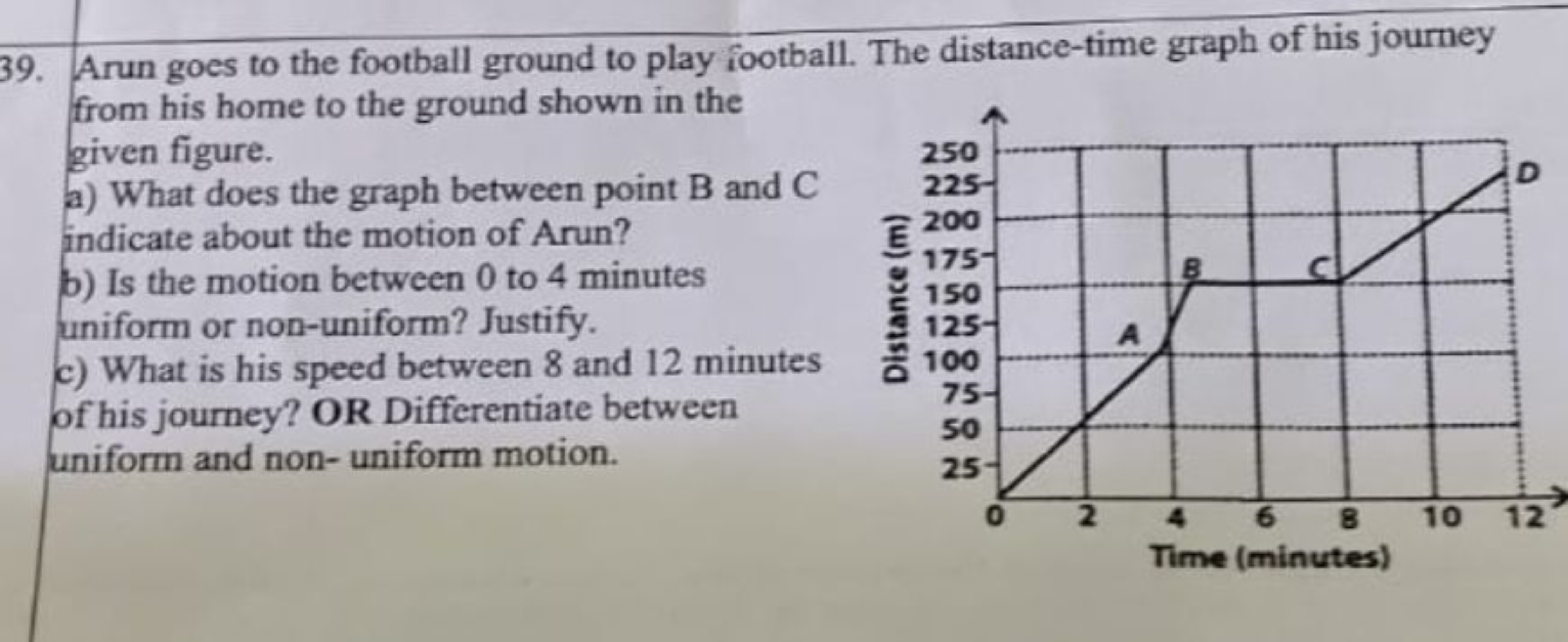 39. Arun goes to the football ground to play football. The distance-ti