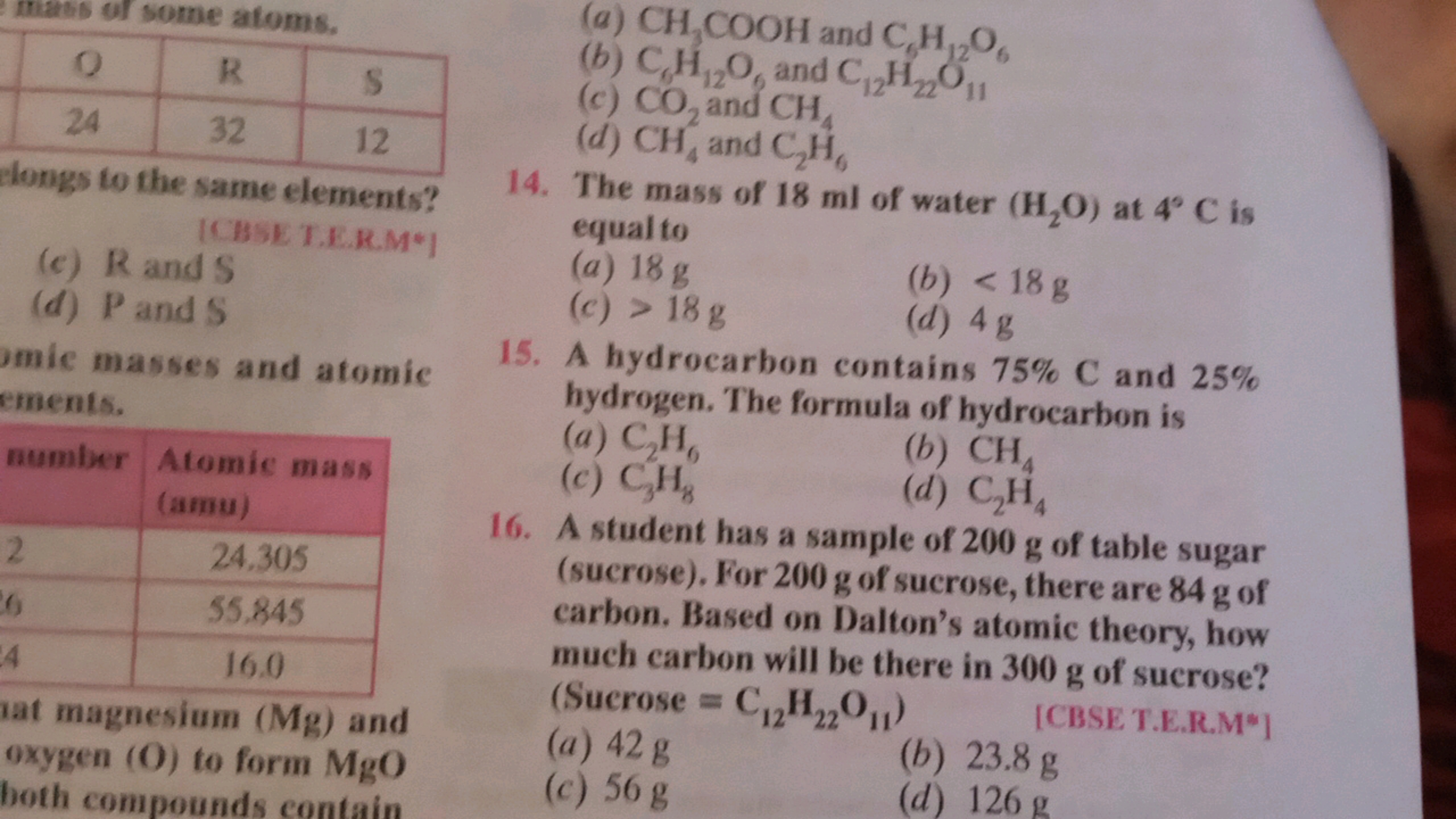 miats of some atoms.
\begin{tabular} { | c | c | c | } 
\hline P & R &