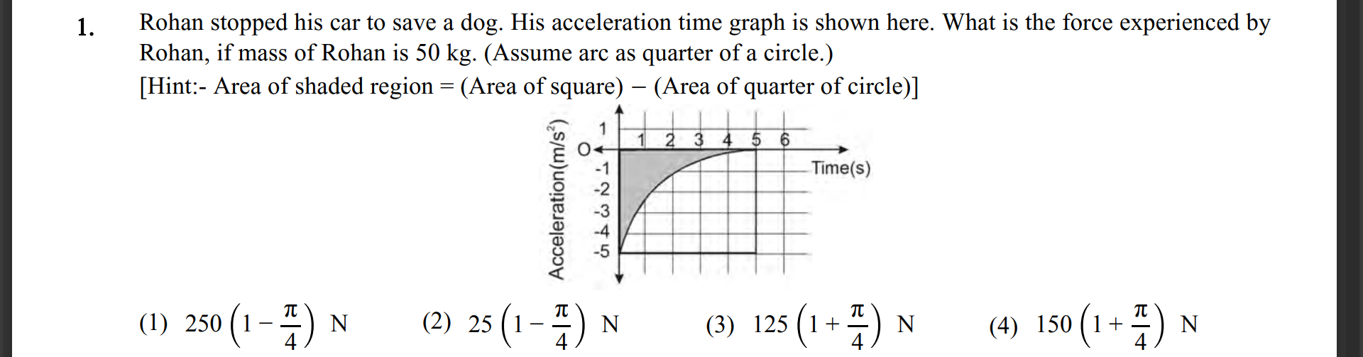 1. Rohan stopped his car to save a dog. His acceleration time graph is