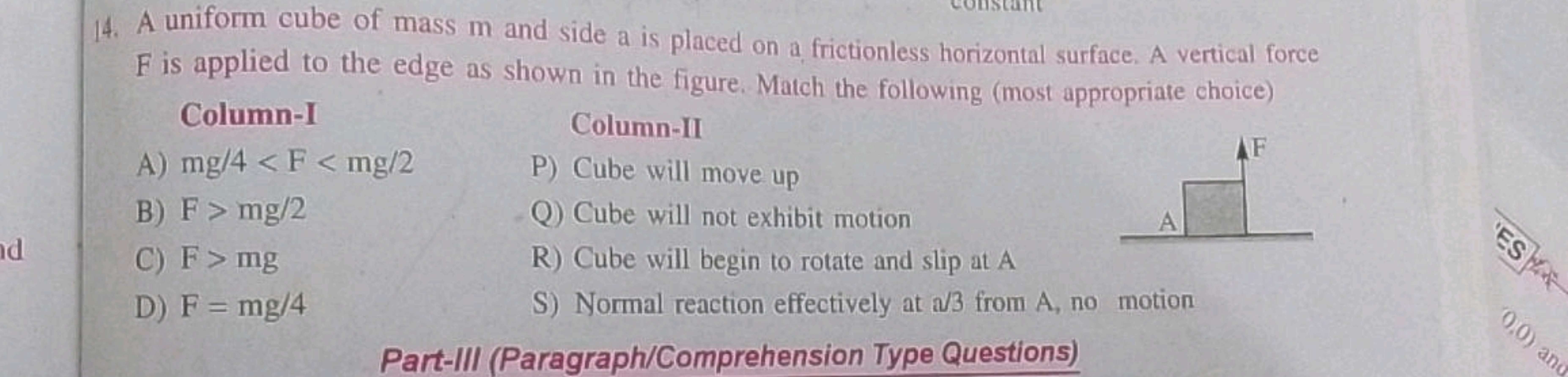 14. A uniform cube of mass m and side a is placed on a frictionless ho