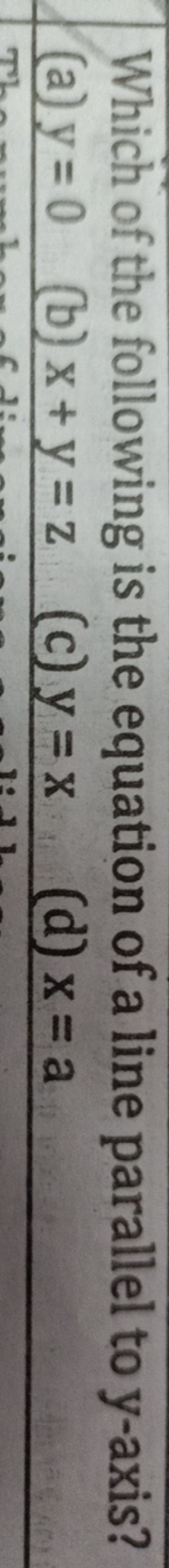 Which of the following is the equation of a line parallel to y-axis?
(