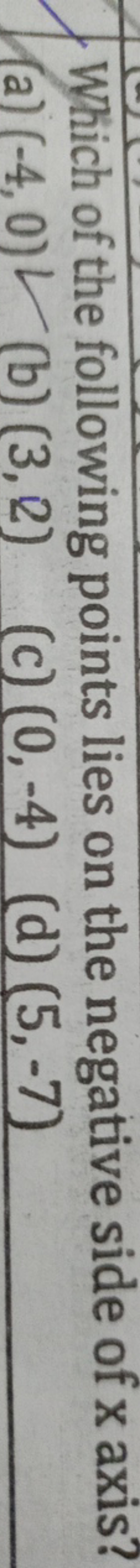 Which of the following points lies on the negative side of x axis?
(a)