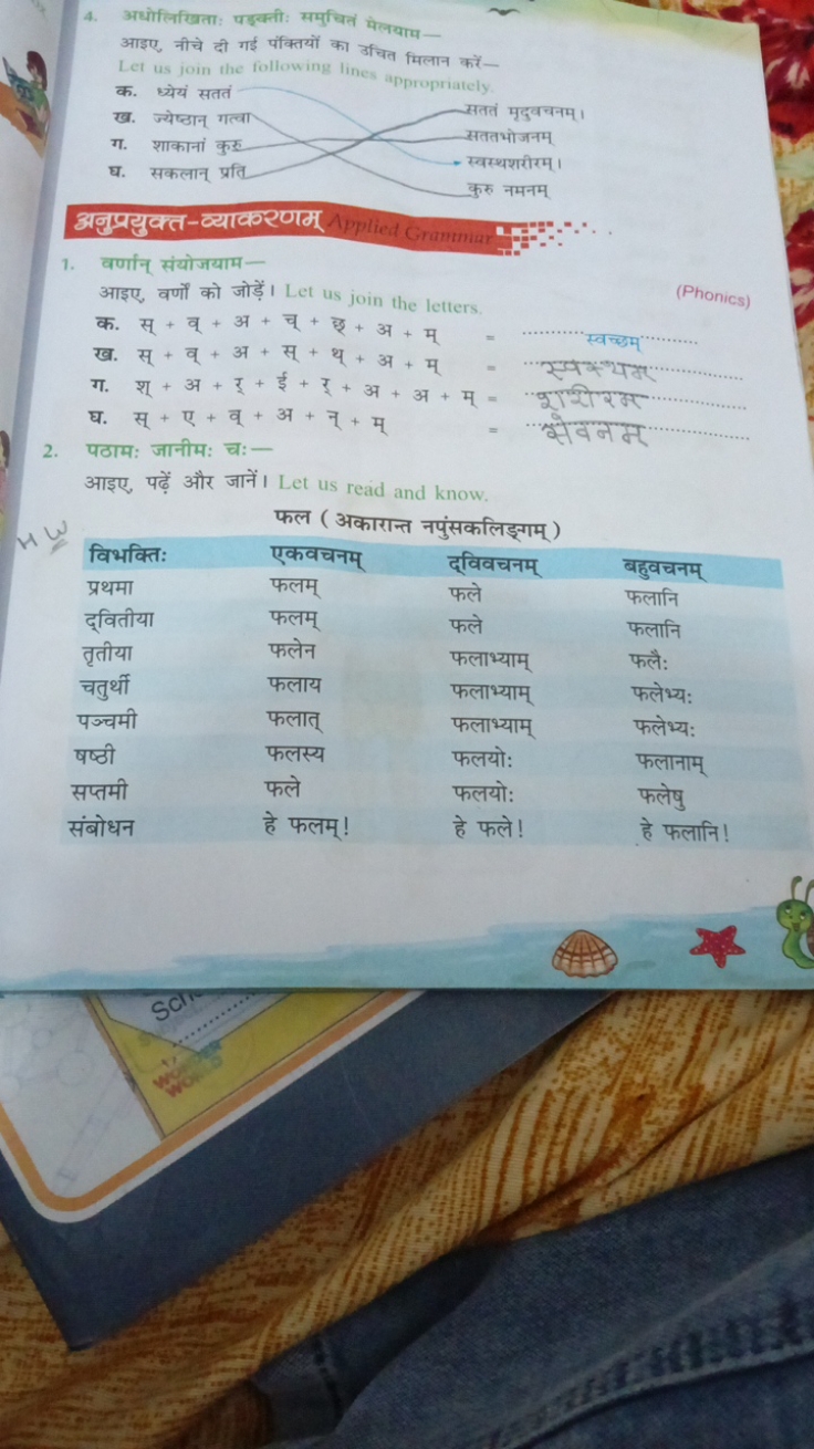 4. अधोलिखिता: पडक्तीः समुचितं मेलयामआइए, नीचे दी गई पंक्तियों का उचित 