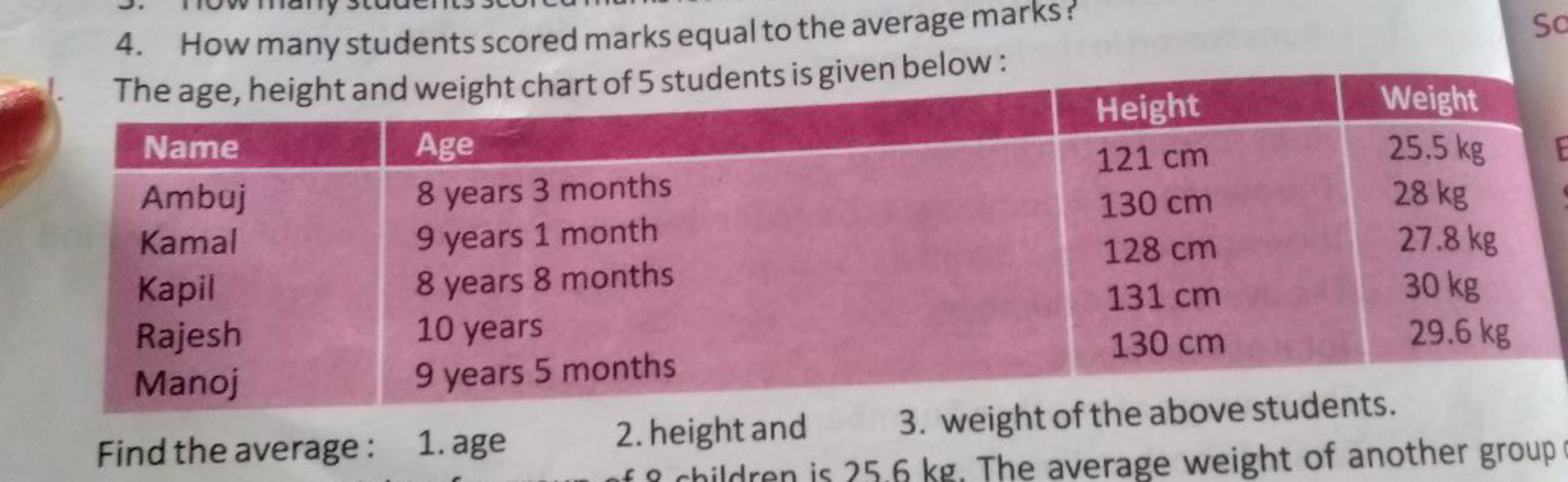 4. How many students scored marks equal to the average marks?

The age