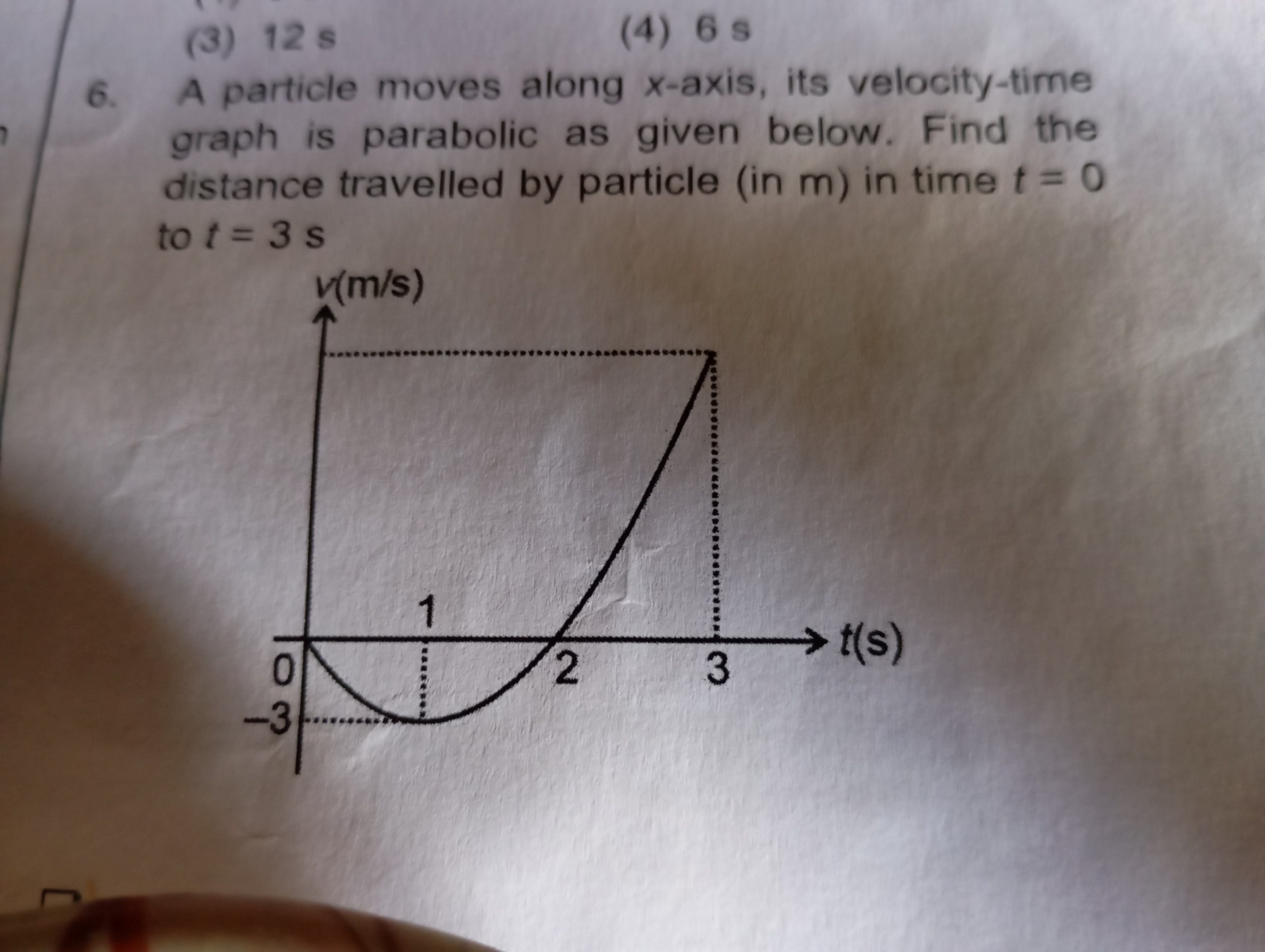 (3) 12 s
(4) 6 s
6. A particle moves along x-axis, its velocity-time g