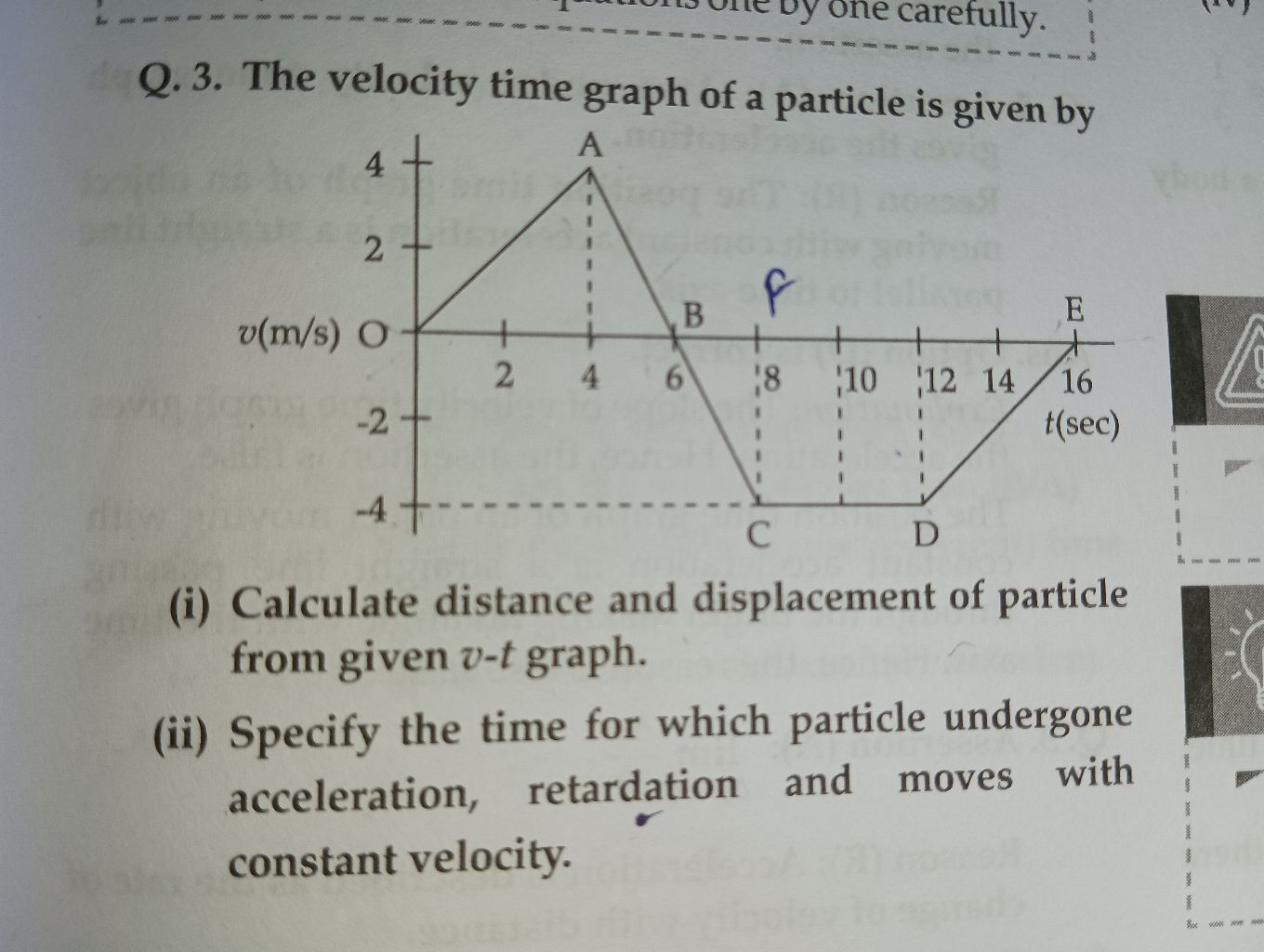 Q. 3. The velocity time graph of a particle is given by
(i) Calculate 