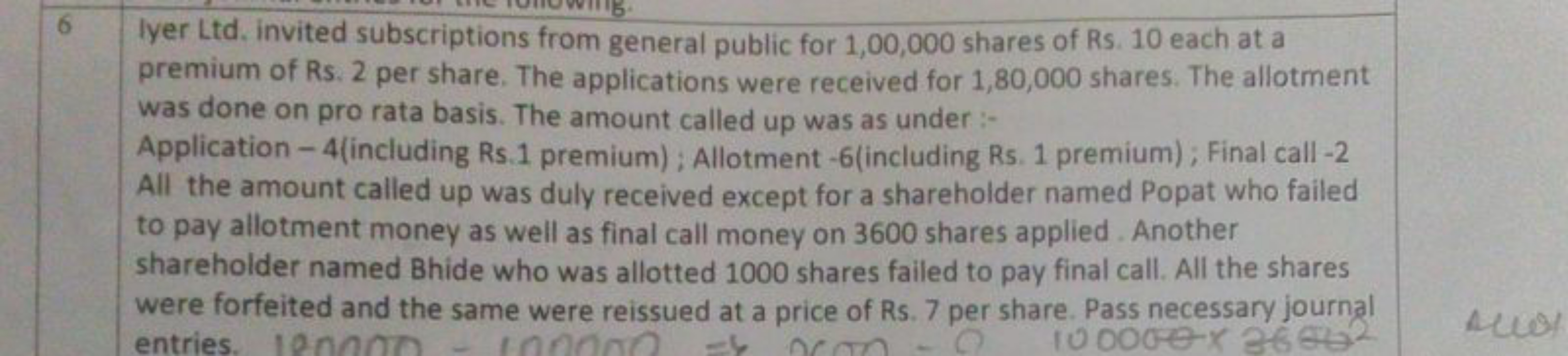 6 lyer Ltd. invited subscriptions from general public for 1,00,000 sha